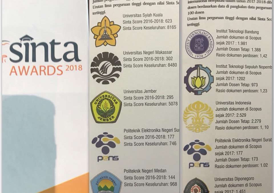 SINTA AWARDS 2018 : PENS Raih Posisi 5 Besar Institusi dengan Produktivitas Publikasi Tertinggi