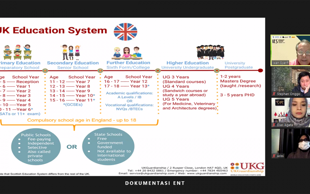 Gelar Webinar Study in Southampton University, PICO PENS Hadirkan Alumni dan Profesor Southampton University