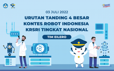 Drawing Urutan Penampilan cabang Kontes Robot SAR Indonesia (KRSRI) babak 4 besar