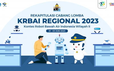 Rekapitulasi Hasil KRBAI KRI Wilayah II 2023